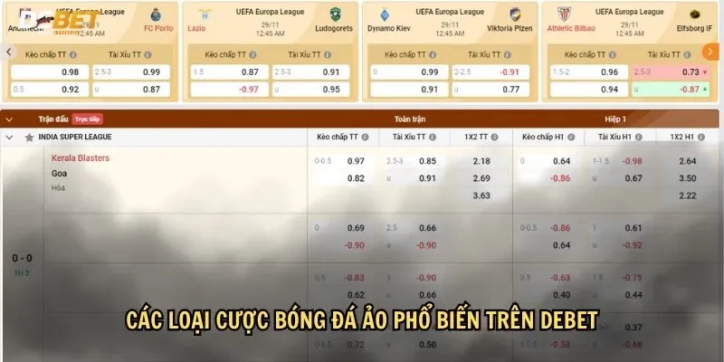 Tổng hợp đầy đủ các thể loại cược bóng đá ảo phổ biến